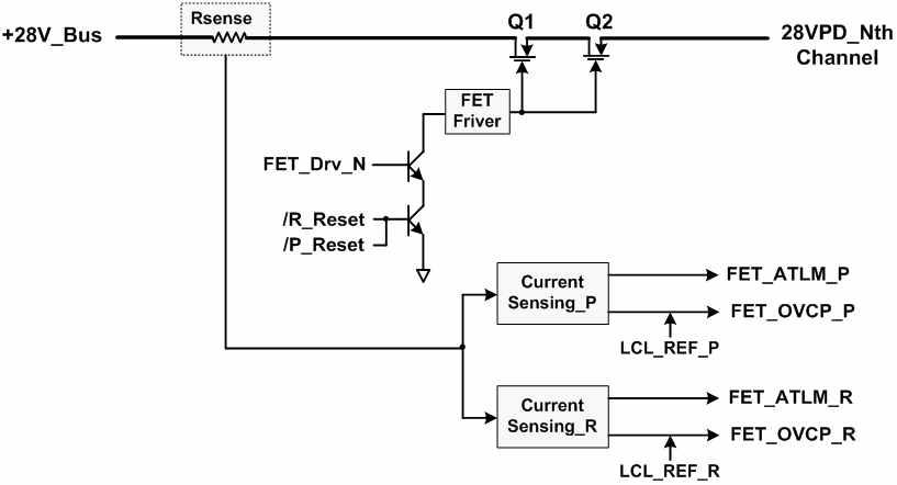 Circuit Diagram for Output Channel