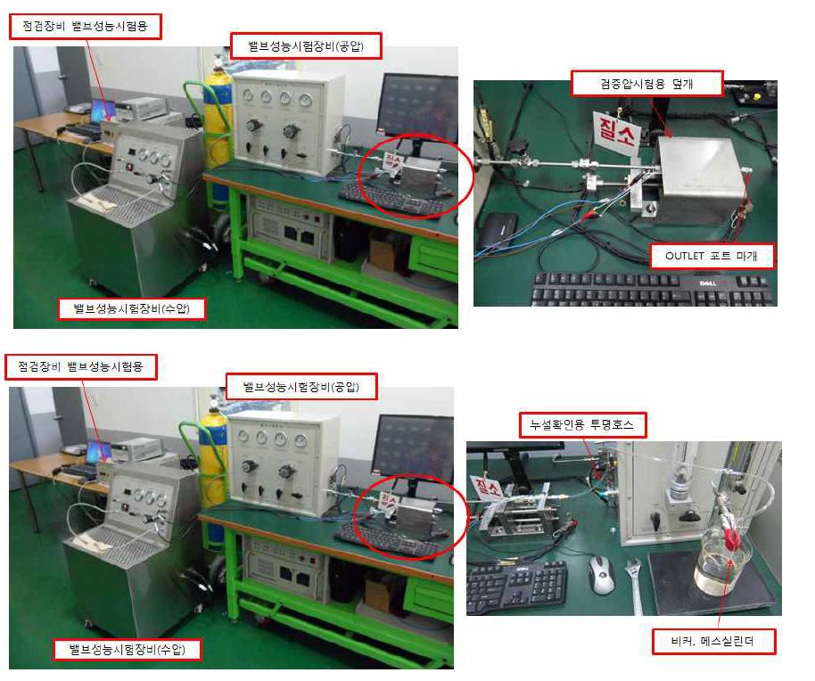 Proof Pressure, Internal Leakage, Back Pressure Relief 시험 Set-up