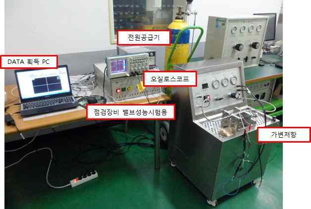 응답특성 시험 Set-up