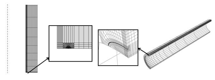 Typical FE meshes: (a) θ/π=1 crack and (b) c/a=3 crack