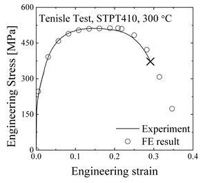 인장 시편 유한요소 해석 결과, 실험 결과 비교
