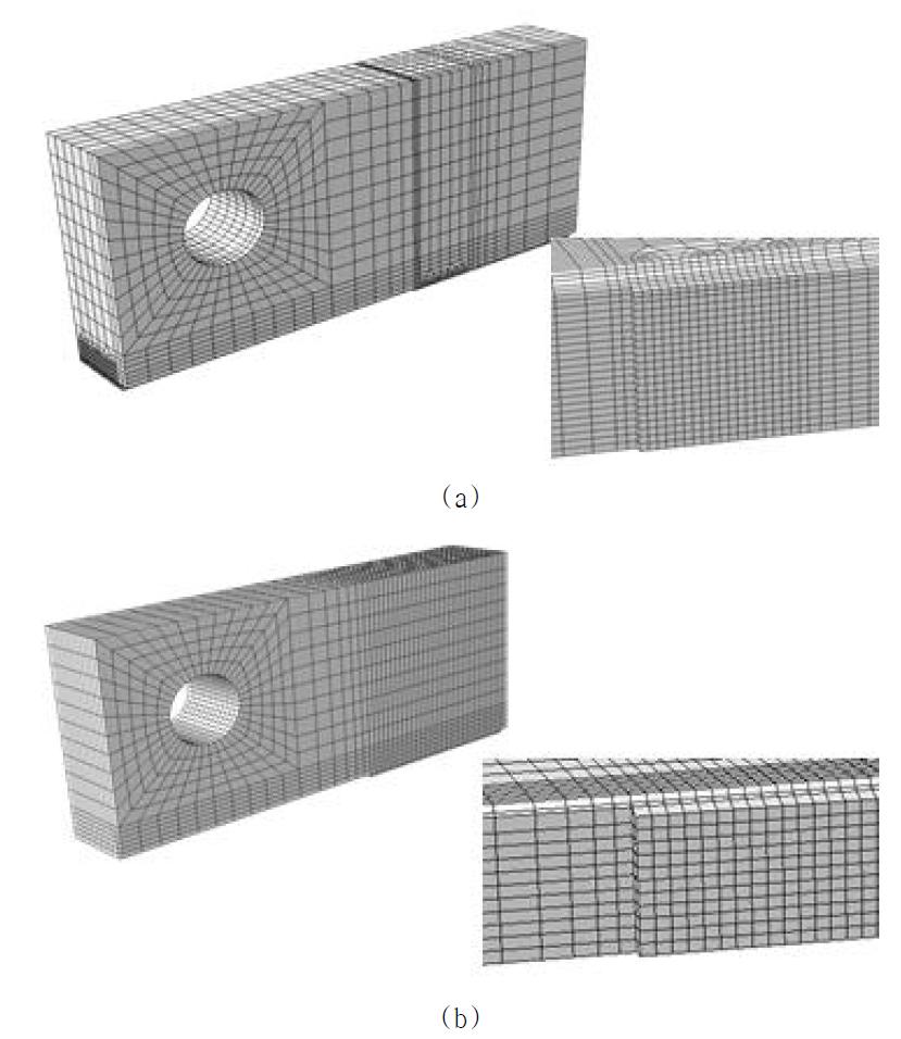유한요소 메시망 (a) 요소 사이즈 0.2mm (b) 요소 사이즈 0.4mm
