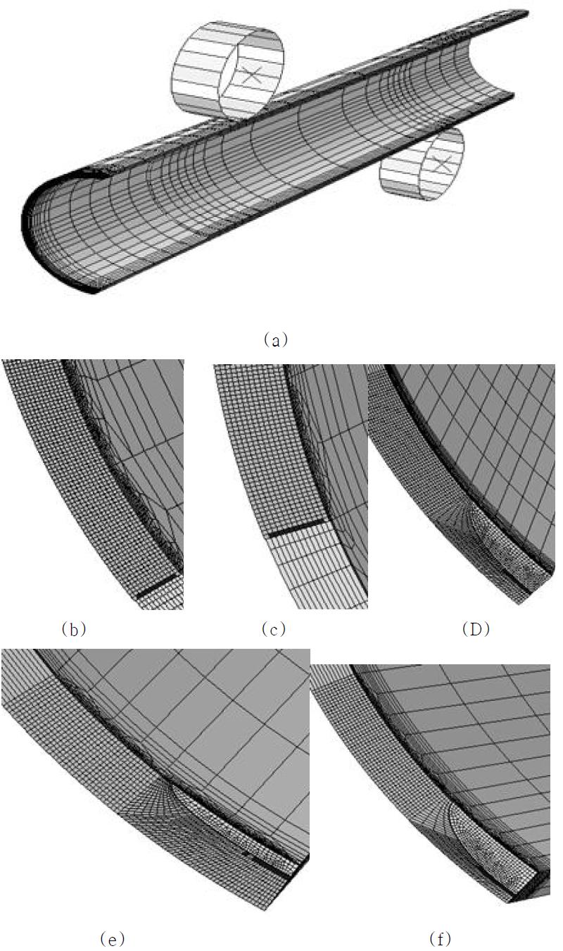 실배관 유한요소 메시 (a) 1/4 half model pipe, (b) TW-H-01, (c) TW-H-02, (d) SC-H-01, (e) SC-H-02, (f) SC-H-03