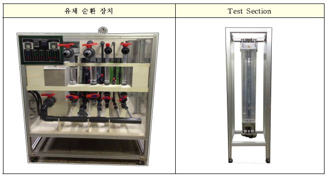 서울대학교 MIR 유동 순환장치 및 Test-section