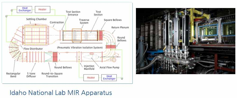 Idaho National Laboratory의 MIR Facility