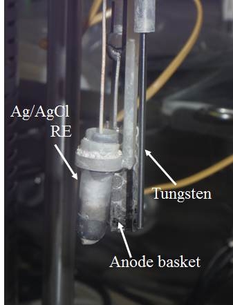 지르칼로이-4 전해정련 실험에 사용한 텅스텐(음극), 양극 바스켓, 1wt% Ag/AgCl 기준전극