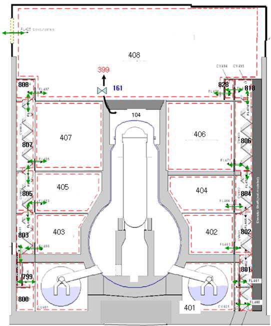 원자로 건물 모의를 위한 구역도