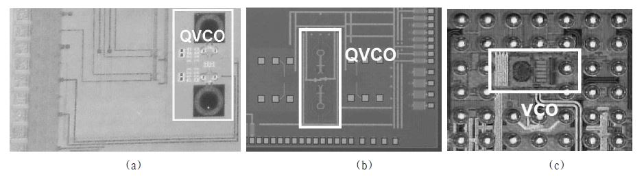 그림3-1. (a) 8GHz QVCO 칩사진, (b) 1차25GHz QVCO칩사진, (c) 25Gbps CDR에 적용된VCO칩사진