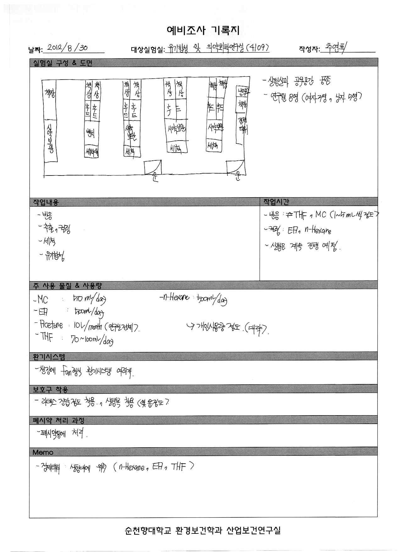 사용물질 체크리스트.