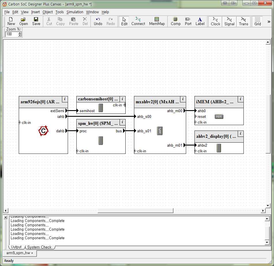 그림 7 SoC Designer를 이용하여 구현한 가상 프로토타이핑 시스템 화면.