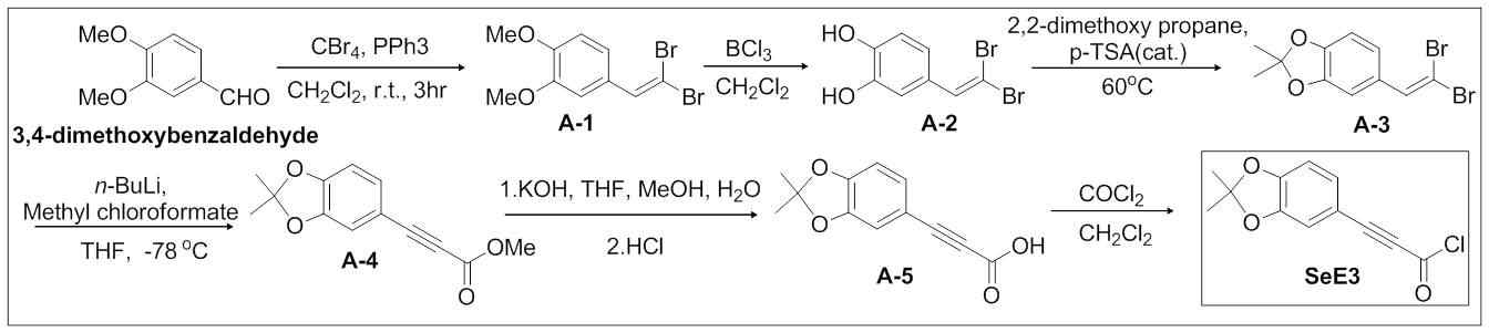 그림 3 Selenoeupatilin 중간체 SeE3의 합성