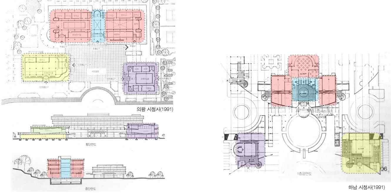 그림 5 의왕시청사 배치도, 단면도 / 하남시청사 배치도