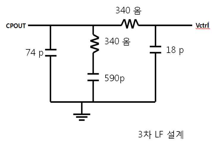 LF 회로도