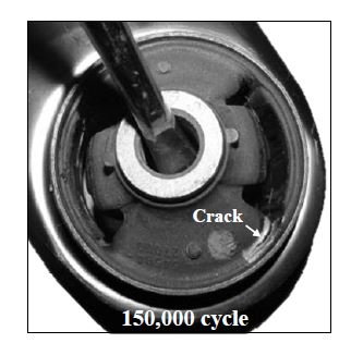 Image of an automotive suspension bushing following 150,000 cycles of a fatigue test