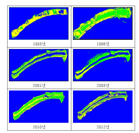 그림 11. 연구지역의 변화 추이