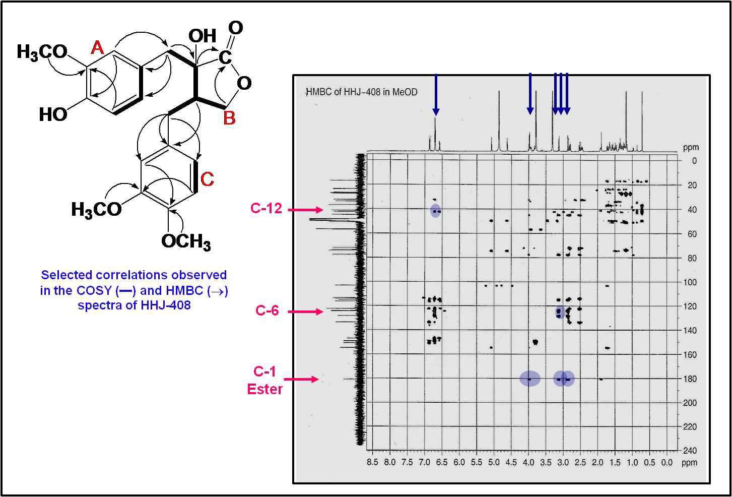 Fig. 16. HHJ-408의 HMBC NMR