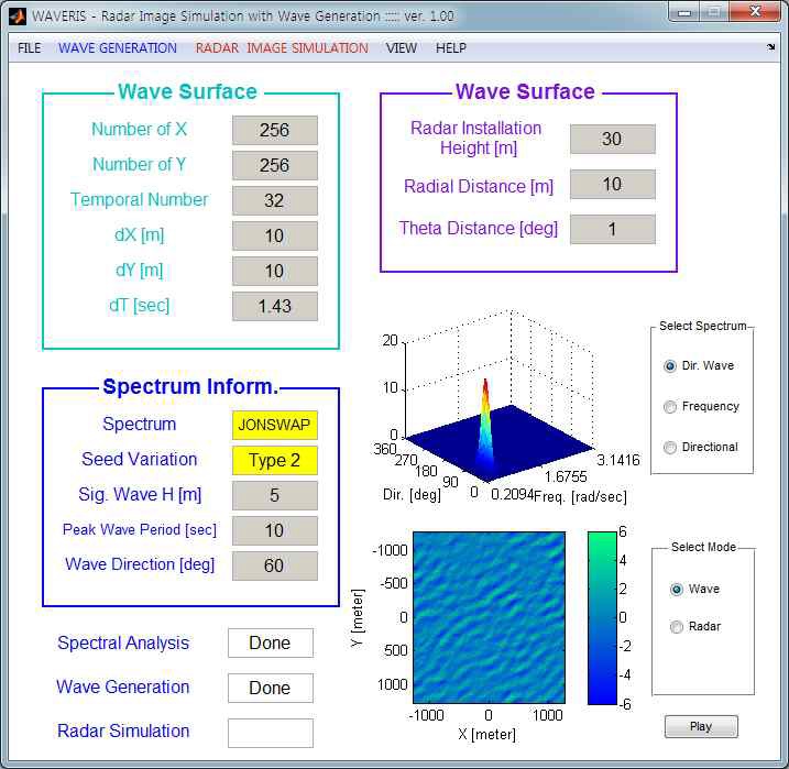 Fig.1 Ocean Wave and Radar Image Simulation S/W