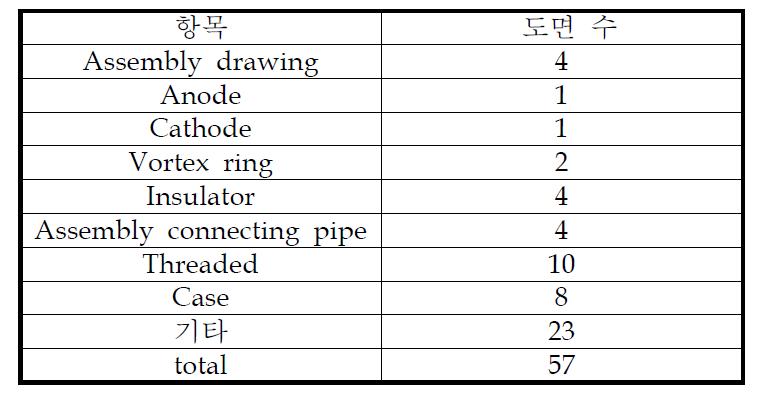 plasma torch 도면 list