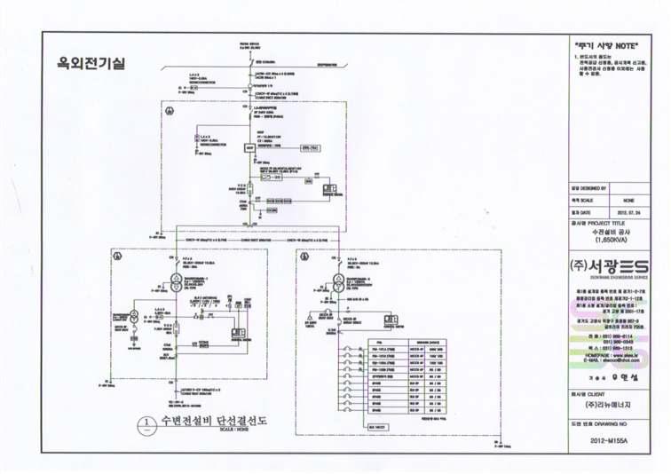 옥외전기실 단선 결선도