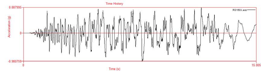 인공지진의 시계열 데이터