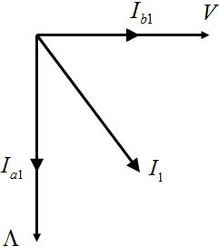 기본파 전류 성분의 phasor diagram.