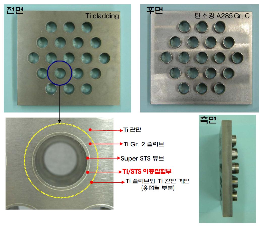 19공의 Ti관판에 Super STS관-Ti슬리브의 이종 접합 부품을 삽입한 형상