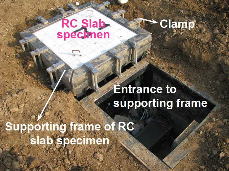 Supporting frame of RC panel