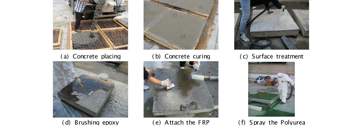Procedure of concrete specimen manufacture