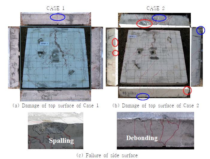 Damage of concrete specimen under blast load - NSC + CFRP