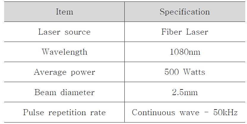 Specification of laser soure for tabbing system