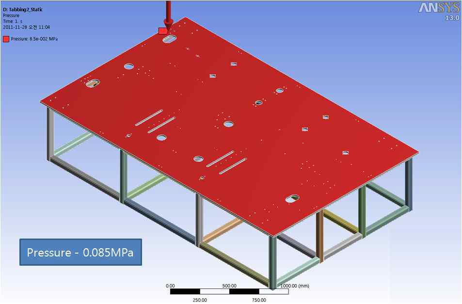 Constraints for finite element analysis