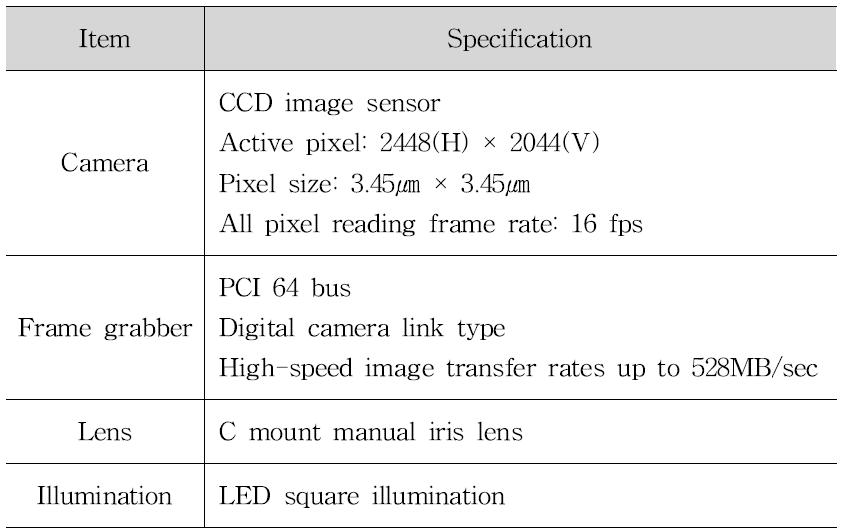 Vision specification for laser tabbing system