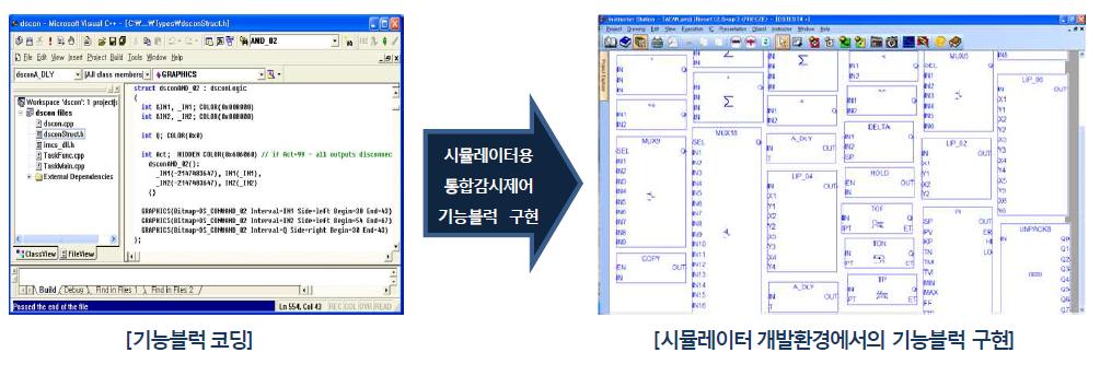 시뮬레이터용 기능 블록 개발