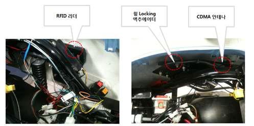 RFID리터, Locking 장치, 통신 안테나 장착