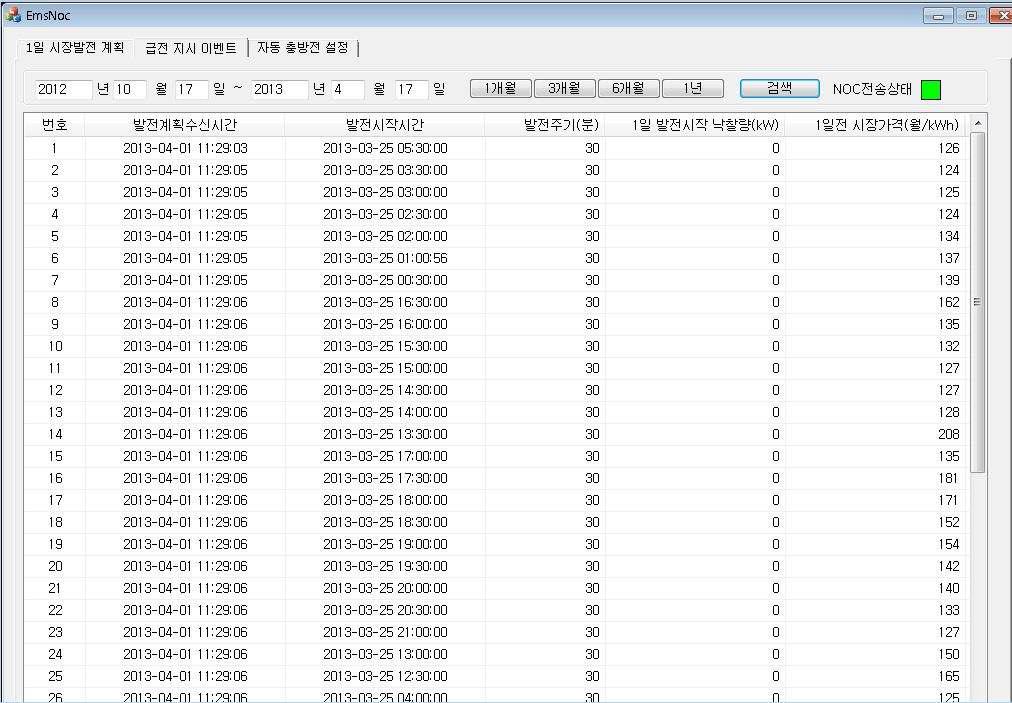 EMS 급전 지시 이벤트