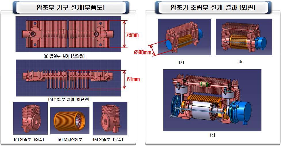 1kW 압축기 기구부 3D 설계도