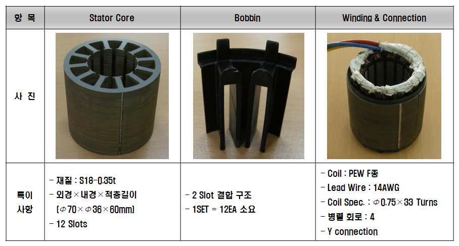 에어 컴프레서 Stator 조립