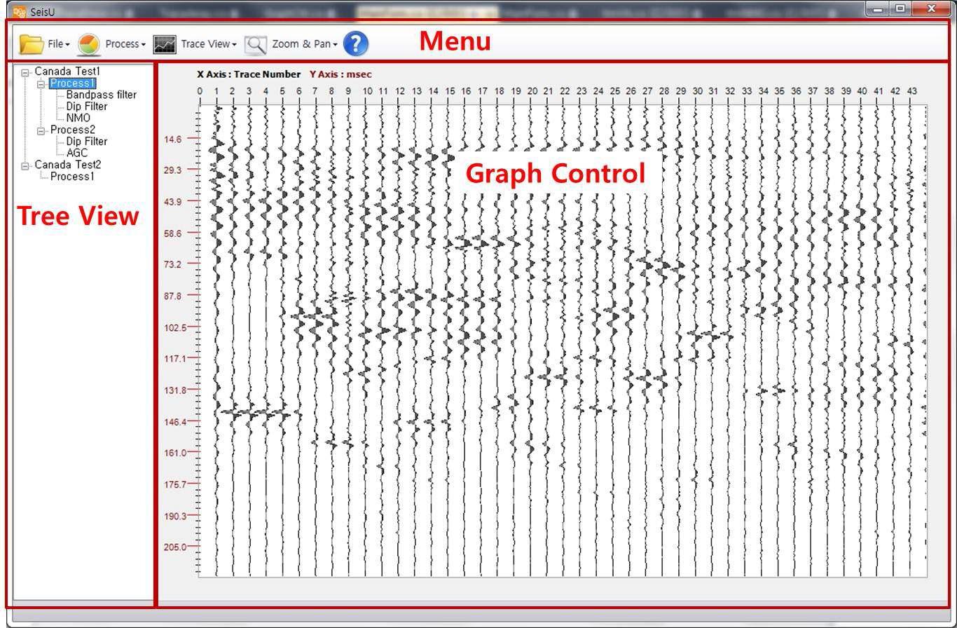 SeisU Graphic User Interface
