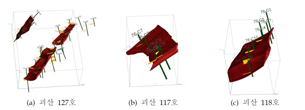 구역별 광체 모델