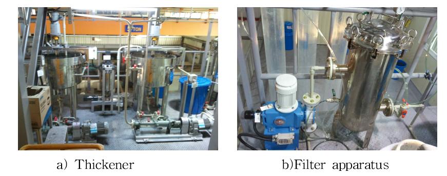 Photo of thickener and filter apparatus for scale up test.