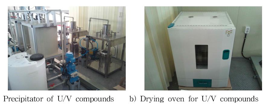 Photo of the precipitator and drying oven for compound preparation.