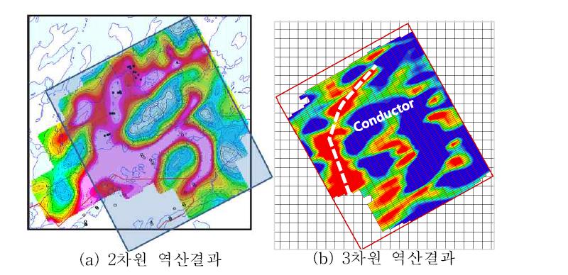 테스트베드에서 획득한 3차원 역산해석 결과