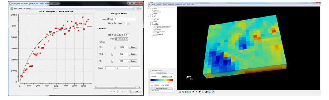 (a)베리오그램 모델링 (b) 정규 크리깅을 이용한 밀도분포모델 예시.