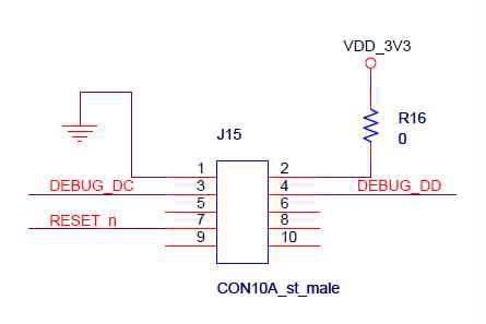 JTAG