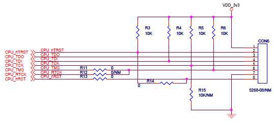 JTAG Circuit