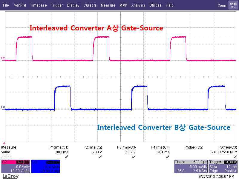 Interleaved Converter Gate 동작 파형(duty = 0.2)