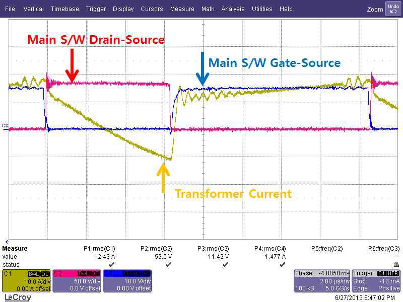 Actvie Clamp Flyback Converter Main FET 동작 파형