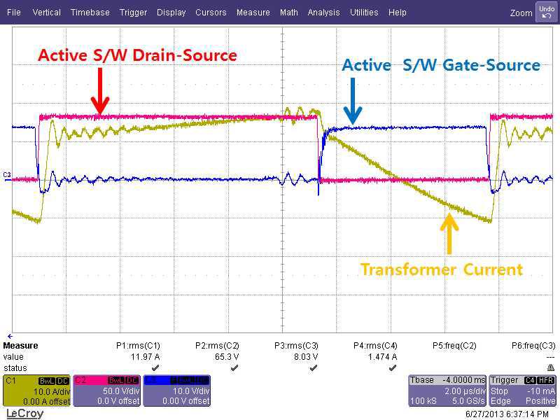 Actvie Clamp Flyback Converter Active FET 동작 파형
