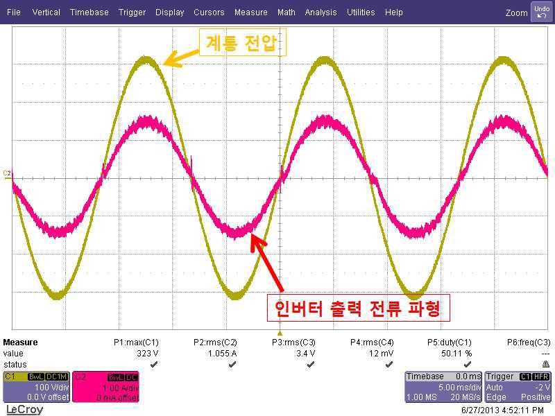 인버터 계통 연계 파형