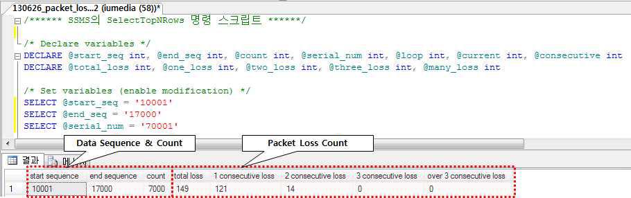 SQL 쿼리 수행 결과